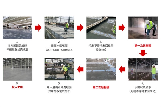 固化地坪施工