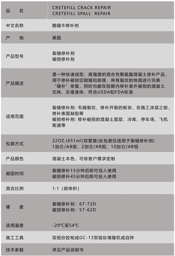修补剂