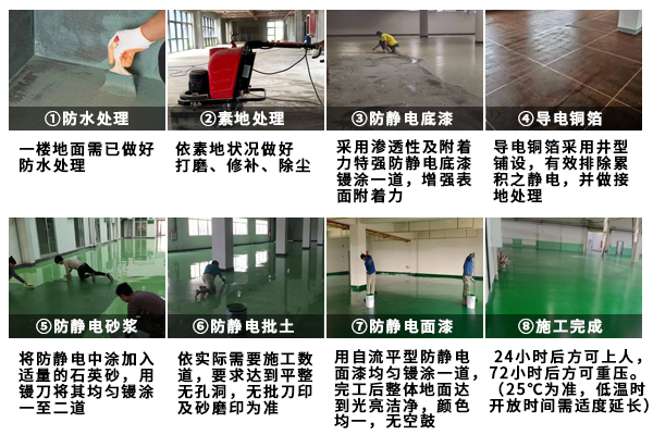 环氧防静电地坪